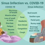 How To Get Rid Of A Sinus Infection